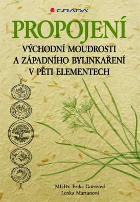 Propojení východní moudrosti a západního bylinkaření. v pěti elementech